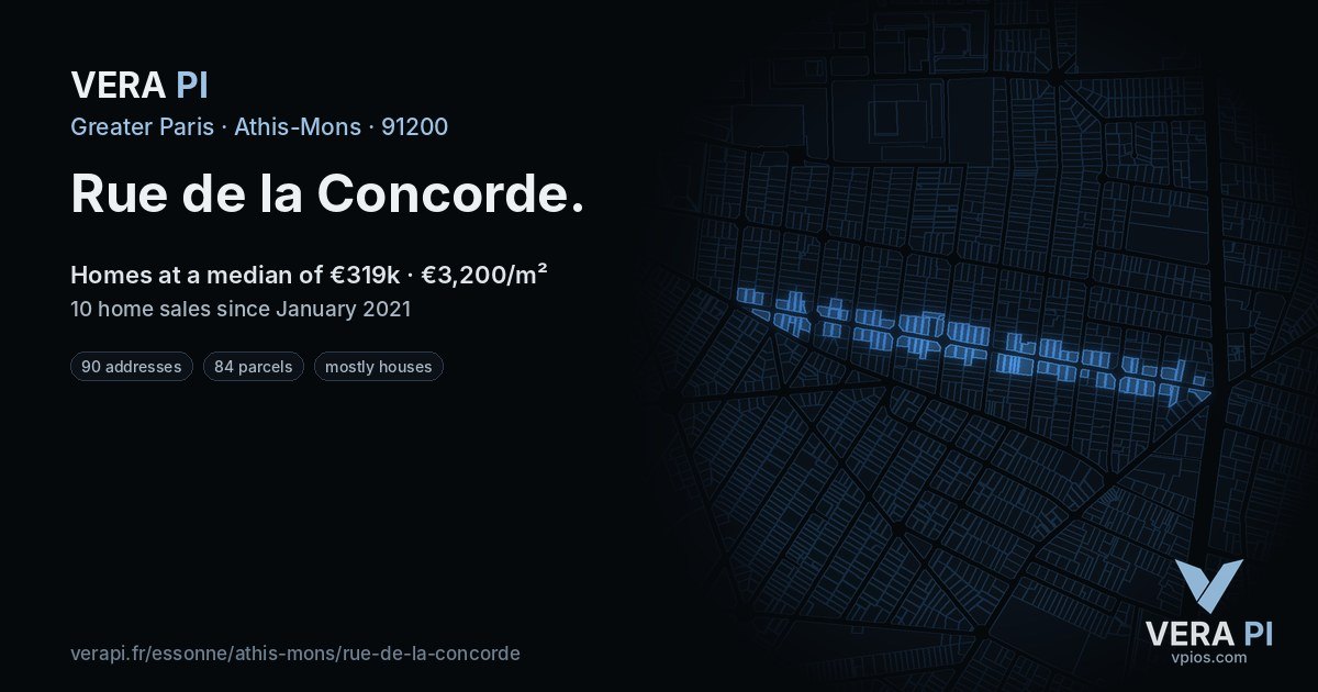 Rue de la Concorde, Athis-Mons at night – every parcel coloured by the prices around it, the street's own parcels lit