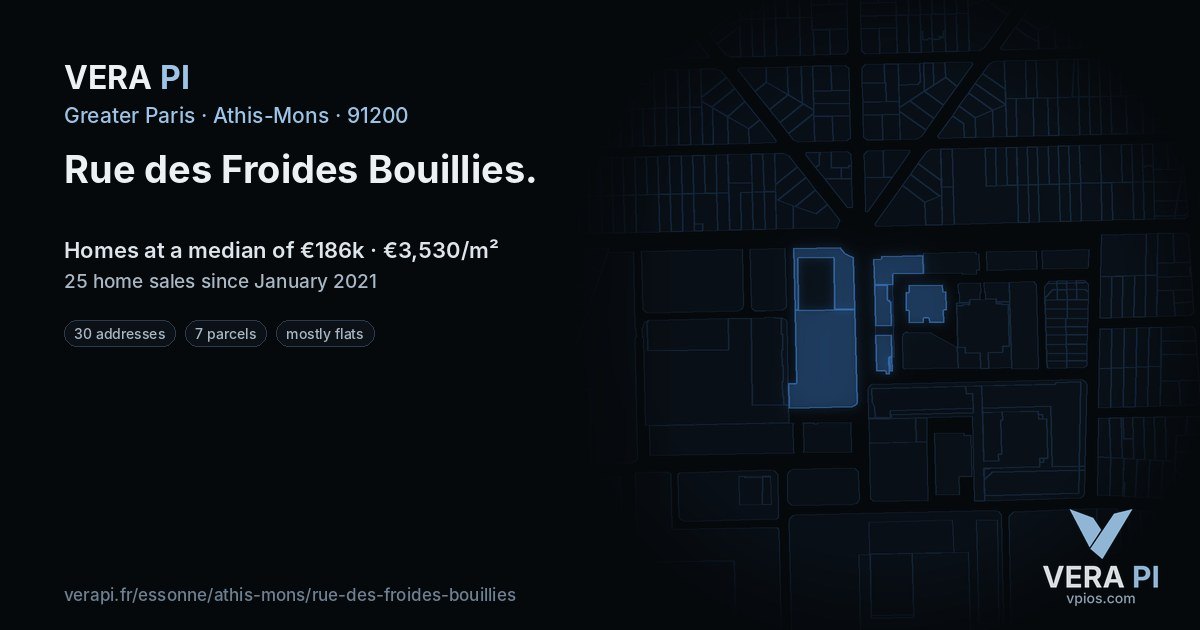Rue des Froides Bouillies, Athis-Mons at night – every parcel coloured by the prices around it, the street's own parcels lit