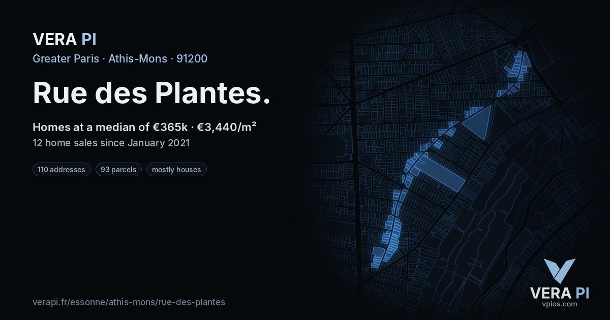 Rue des Plantes, Athis-Mons at night – every parcel coloured by the prices around it, the street's own parcels lit