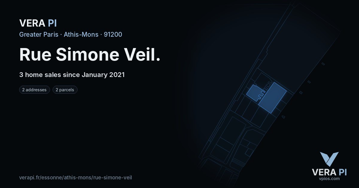 Rue Simone Veil, Athis-Mons at night – every parcel coloured by the prices around it, the street's own parcels lit