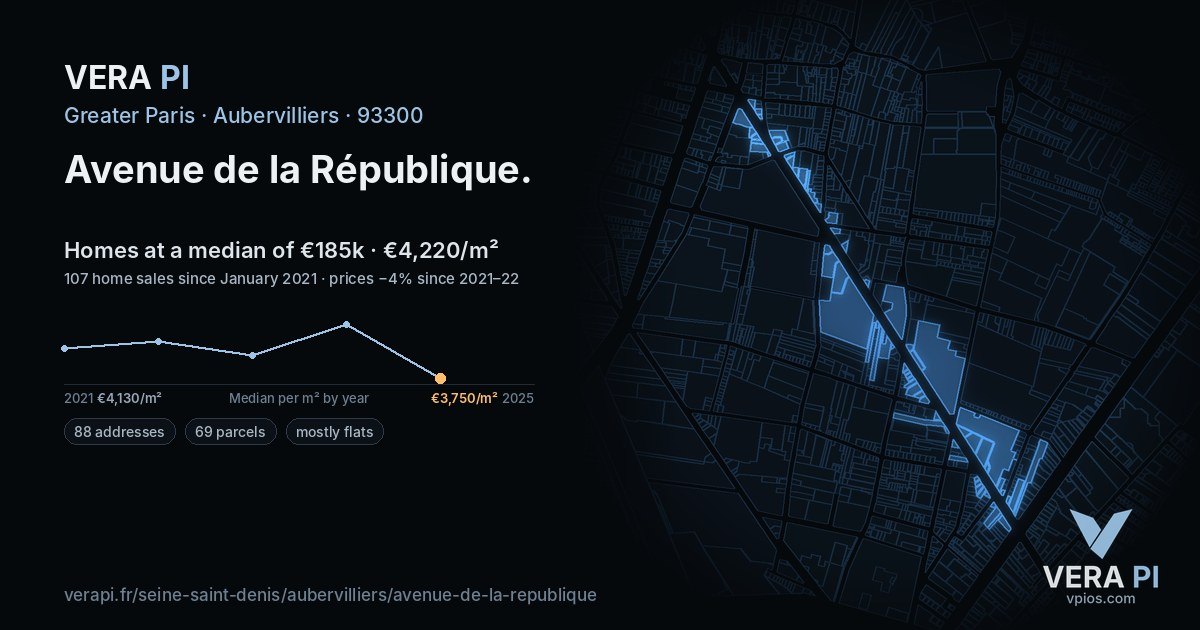 Avenue de la République, Aubervilliers at night – every parcel coloured by the prices around it, the street's own parcels lit