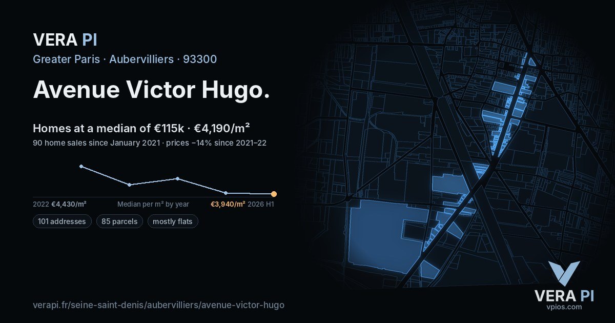 Avenue Victor Hugo, Aubervilliers at night – every parcel coloured by the prices around it, the street's own parcels lit