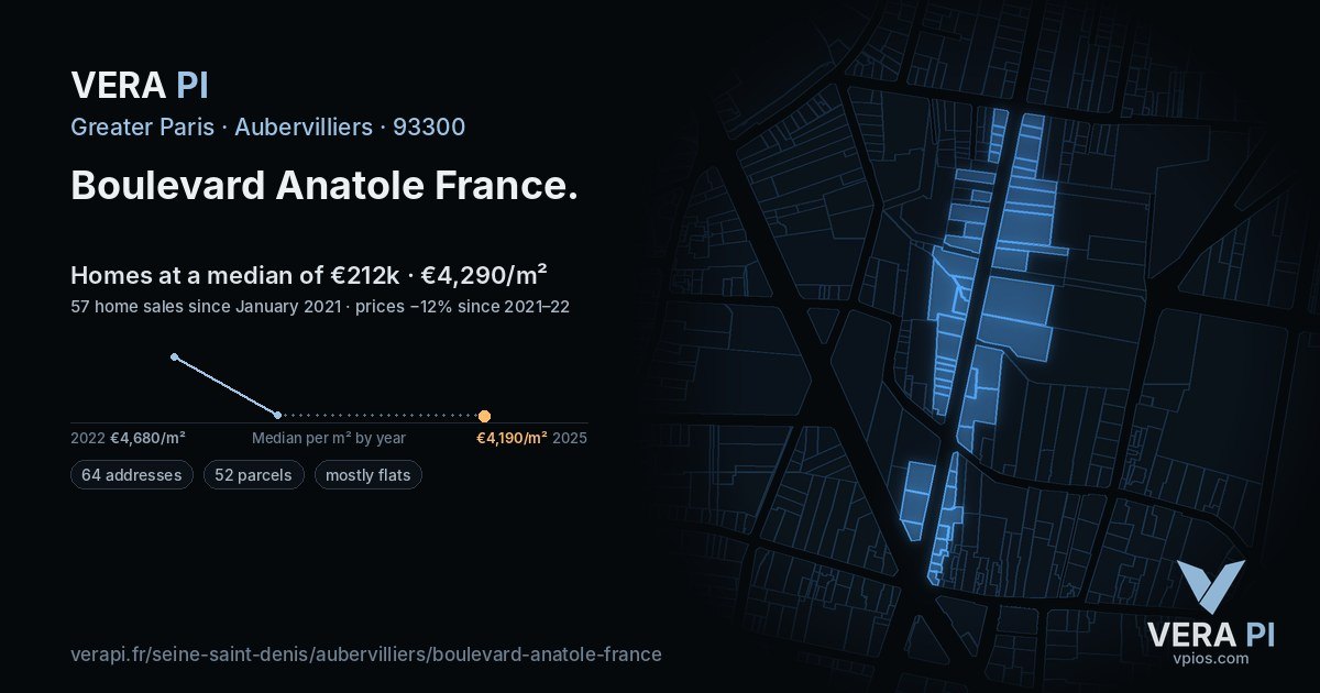 Boulevard Anatole France, Aubervilliers at night – every parcel coloured by the prices around it, the street's own parcels lit