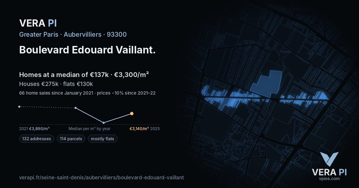 Boulevard Edouard Vaillant, Aubervilliers at night – every parcel coloured by the prices around it, the street's own parcels lit