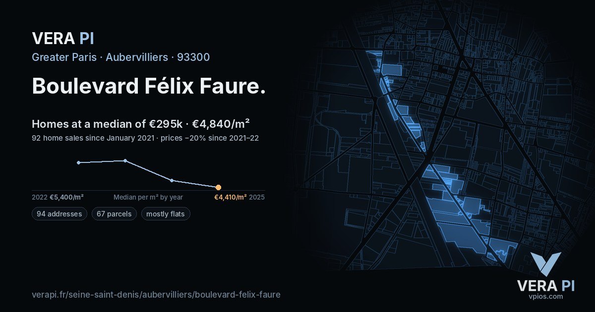 Boulevard Félix Faure, Aubervilliers at night – every parcel coloured by the prices around it, the street's own parcels lit
