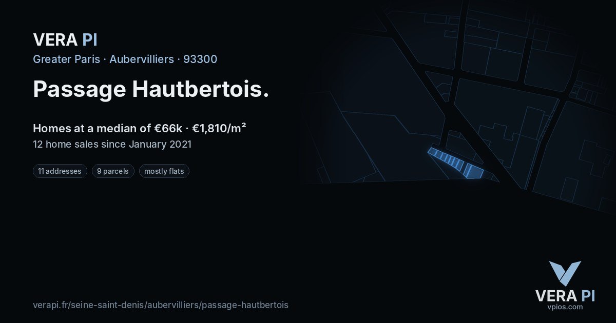 Passage Hautbertois, Aubervilliers at night – every parcel coloured by the prices around it, the street's own parcels lit