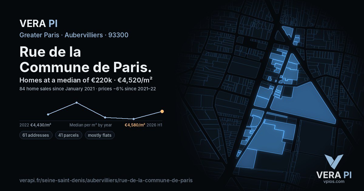Rue de la Commune de Paris, Aubervilliers at night – every parcel coloured by the prices around it, the street's own parcels lit