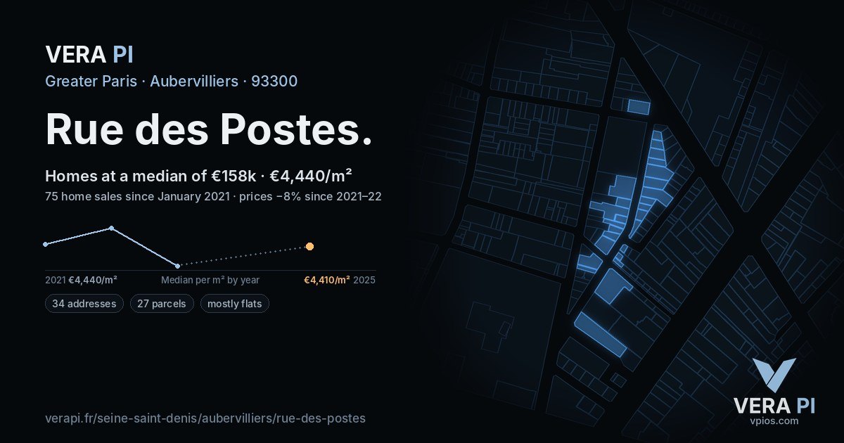 Rue des Postes, Aubervilliers at night – every parcel coloured by the prices around it, the street's own parcels lit