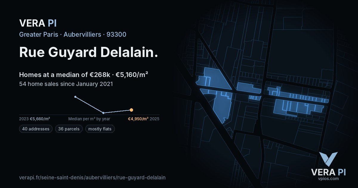 Rue Guyard Delalain, Aubervilliers at night – every parcel coloured by the prices around it, the street's own parcels lit