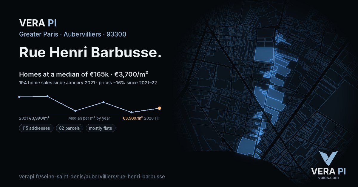 Rue Henri Barbusse, Aubervilliers at night – every parcel coloured by the prices around it, the street's own parcels lit