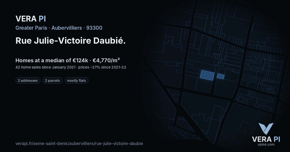 Rue Julie-Victoire Daubié, Aubervilliers at night – every parcel coloured by the prices around it, the street's own parcels lit