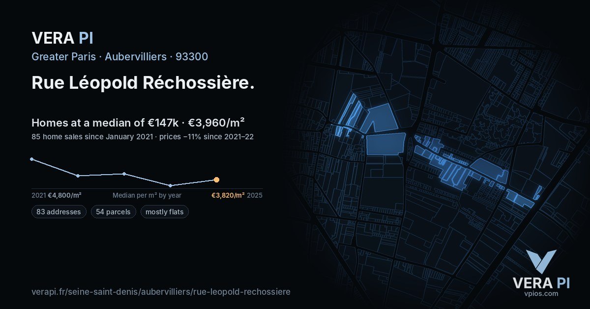 Rue Léopold Réchossière, Aubervilliers at night – every parcel coloured by the prices around it, the street's own parcels lit
