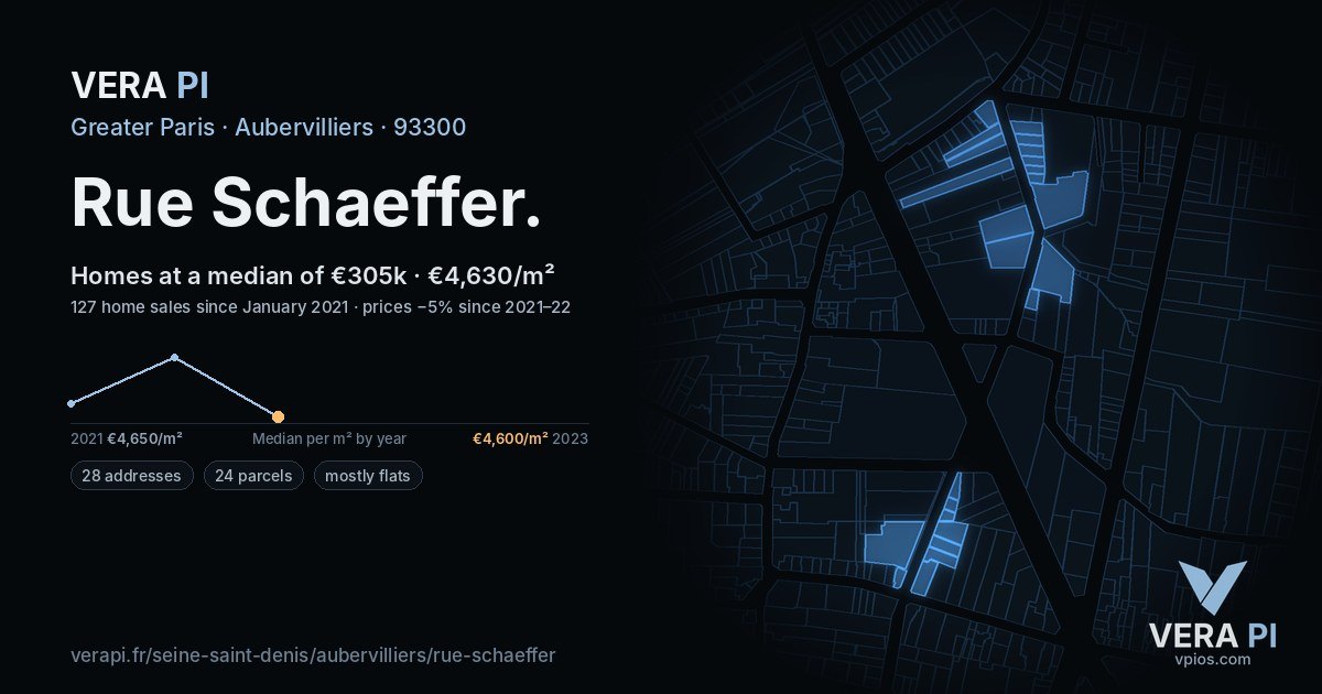 Rue Schaeffer, Aubervilliers at night – every parcel coloured by the prices around it, the street's own parcels lit