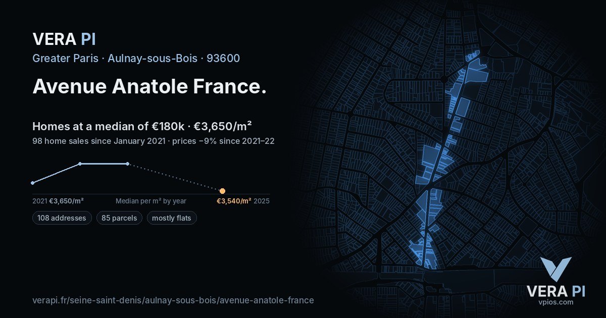 Avenue Anatole France, Aulnay-sous-Bois at night – every parcel coloured by the prices around it, the street's own parcels lit
