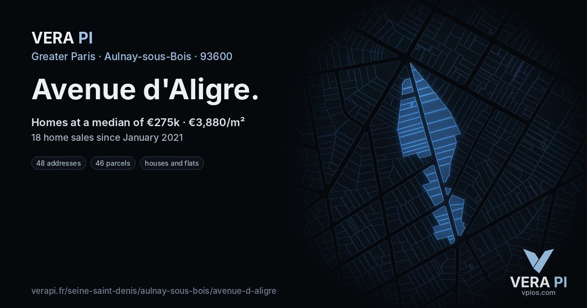 Avenue d'Aligre, Aulnay-sous-Bois at night – every parcel coloured by the prices around it, the street's own parcels lit