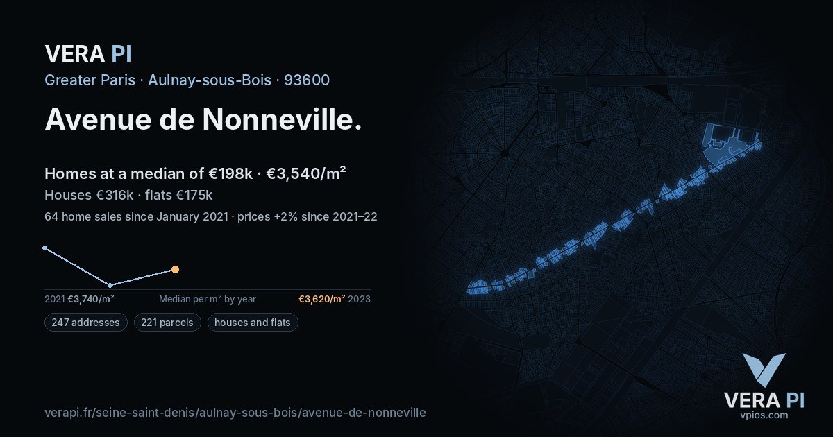 Avenue de Nonneville, Aulnay-sous-Bois at night – every parcel coloured by the prices around it, the street's own parcels lit