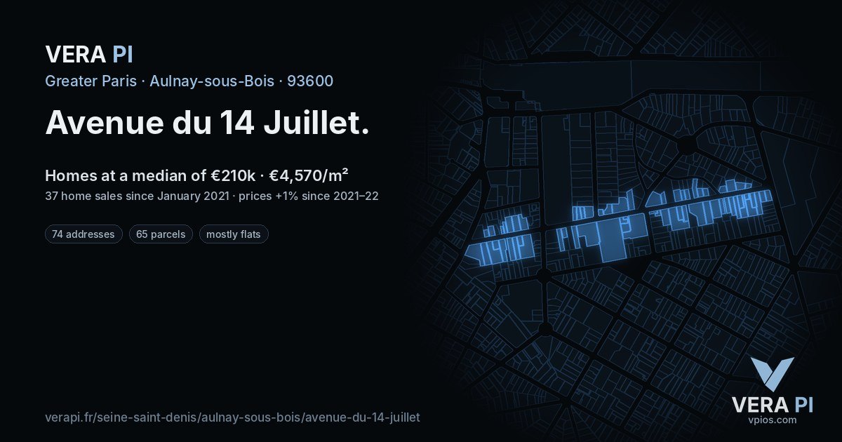 Avenue du 14 Juillet, Aulnay-sous-Bois at night – every parcel coloured by the prices around it, the street's own parcels lit