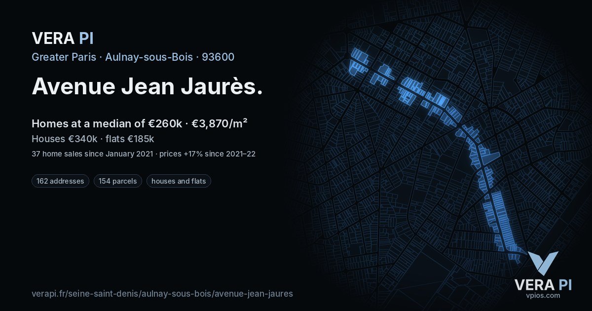 Avenue Jean Jaurès, Aulnay-sous-Bois at night – every parcel coloured by the prices around it, the street's own parcels lit