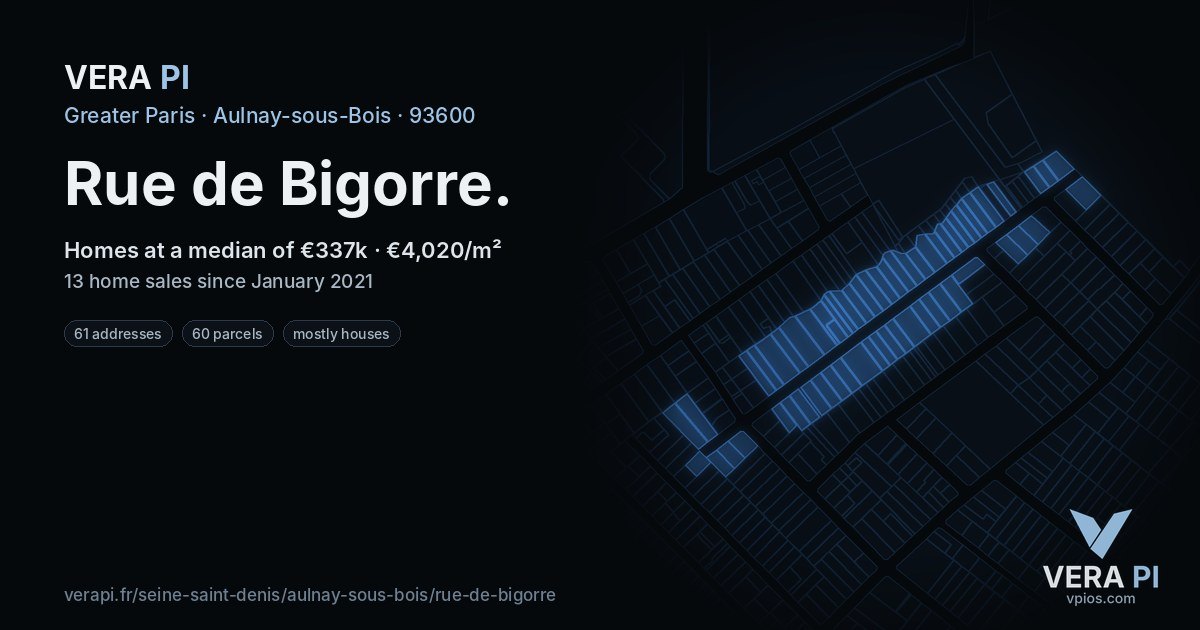 Rue de Bigorre, Aulnay-sous-Bois at night – every parcel coloured by the prices around it, the street's own parcels lit