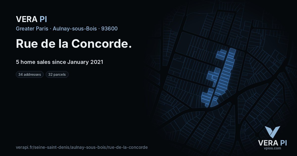 Rue de la Concorde, Aulnay-sous-Bois at night – every parcel coloured by the prices around it, the street's own parcels lit