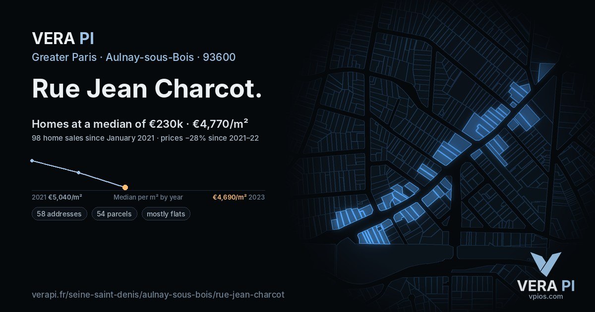 Rue Jean Charcot, Aulnay-sous-Bois at night – every parcel coloured by the prices around it, the street's own parcels lit