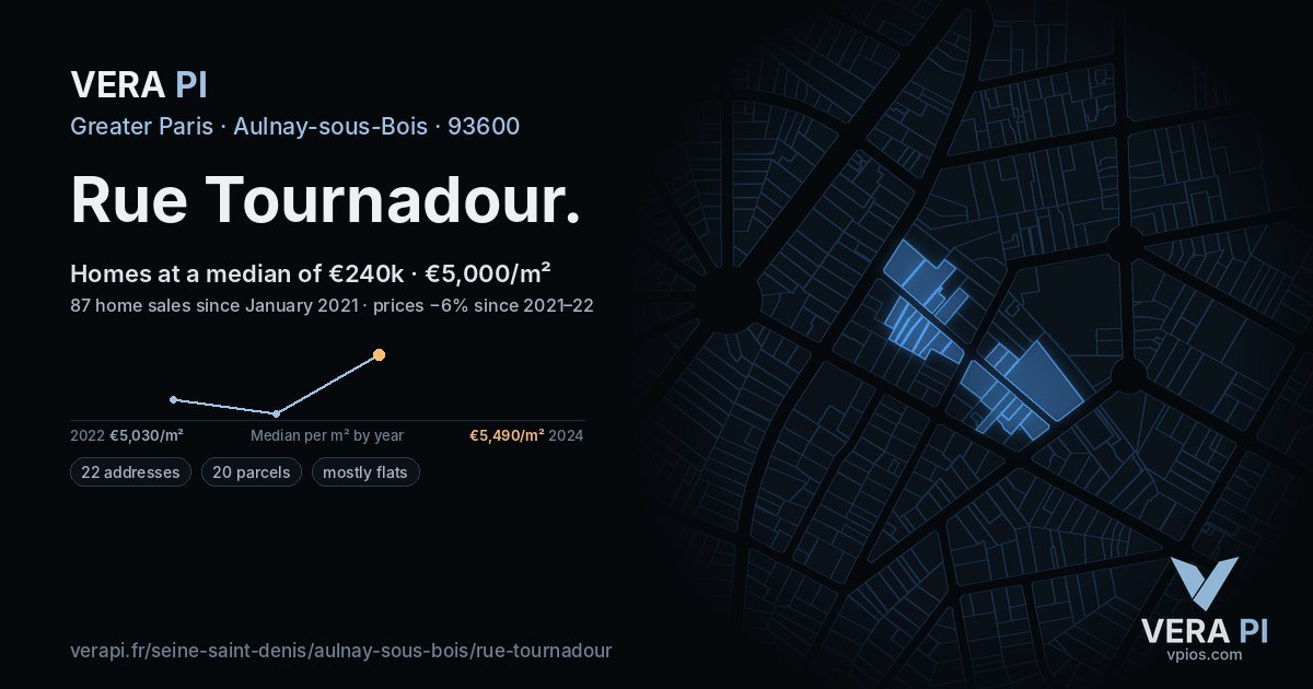 Rue Tournadour, Aulnay-sous-Bois at night – every parcel coloured by the prices around it, the street's own parcels lit