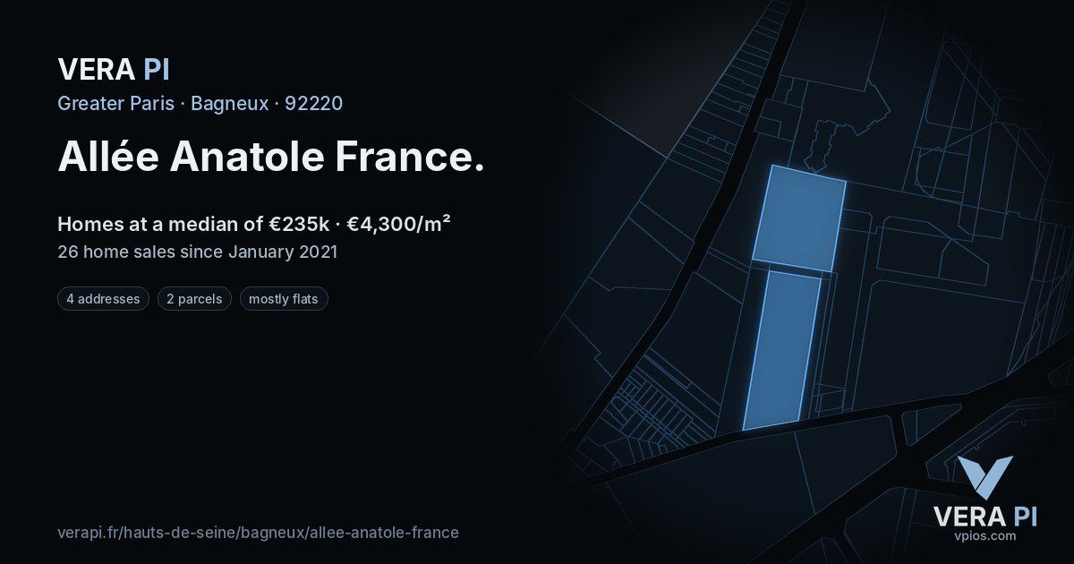 Allée Anatole France, Bagneux at night – every parcel coloured by the prices around it, the street's own parcels lit