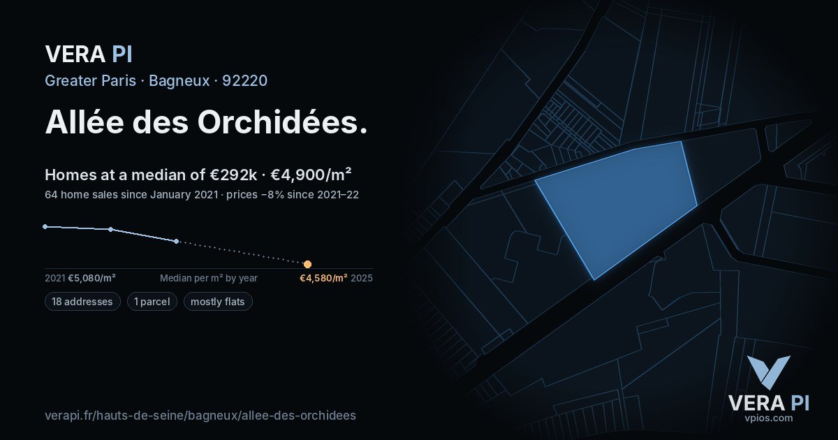 Allée des Orchidées, Bagneux at night – every parcel coloured by the prices around it, the street's own parcels lit