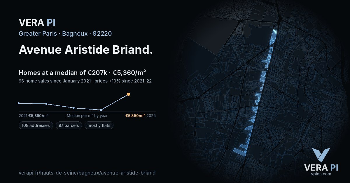 Avenue Aristide Briand, Bagneux at night – every parcel coloured by the prices around it, the street's own parcels lit