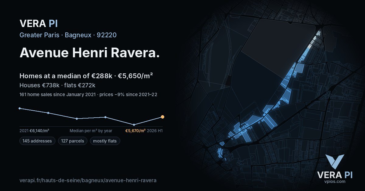 Avenue Henri Ravera, Bagneux at night – every parcel coloured by the prices around it, the street's own parcels lit