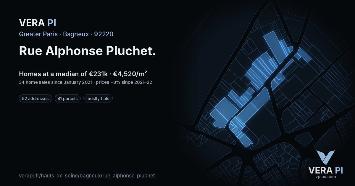 Rue Alphonse Pluchet, Bagneux at night – every parcel coloured by the prices around it, the street's own parcels lit