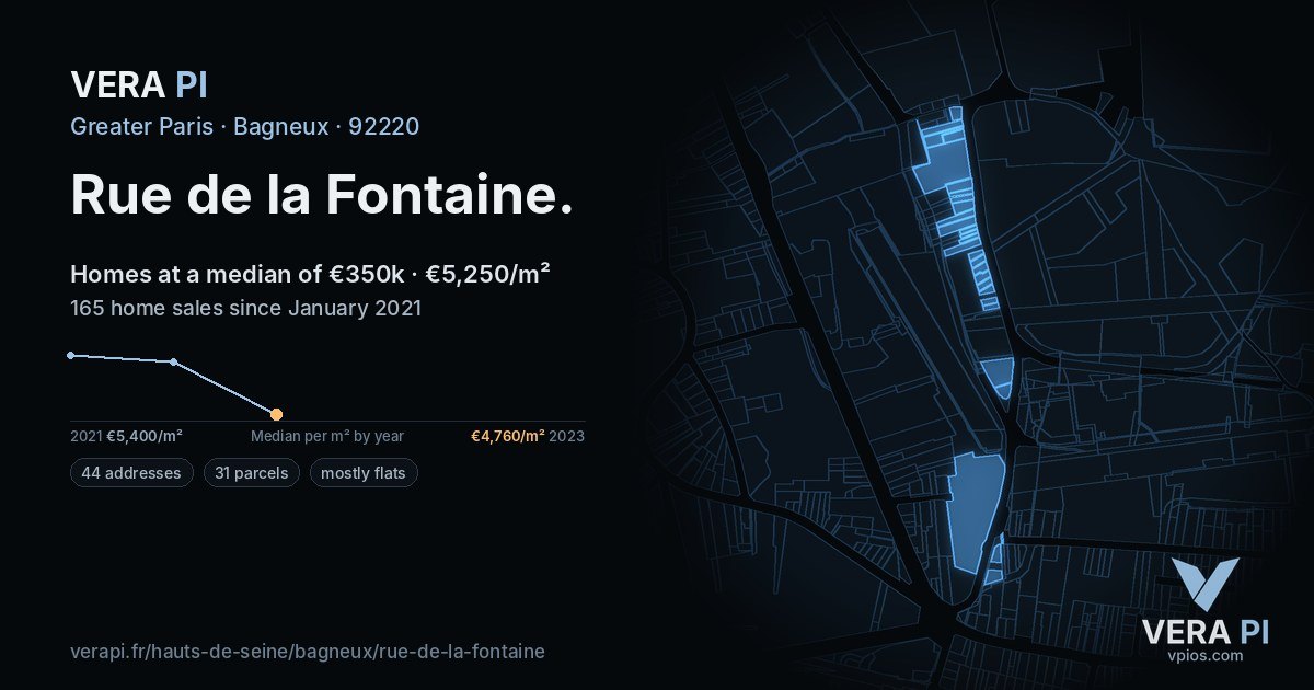 Rue de la Fontaine, Bagneux at night – every parcel coloured by the prices around it, the street's own parcels lit