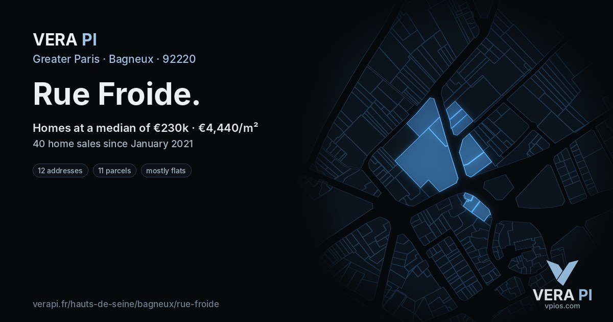 Rue Froide, Bagneux at night – every parcel coloured by the prices around it, the street's own parcels lit