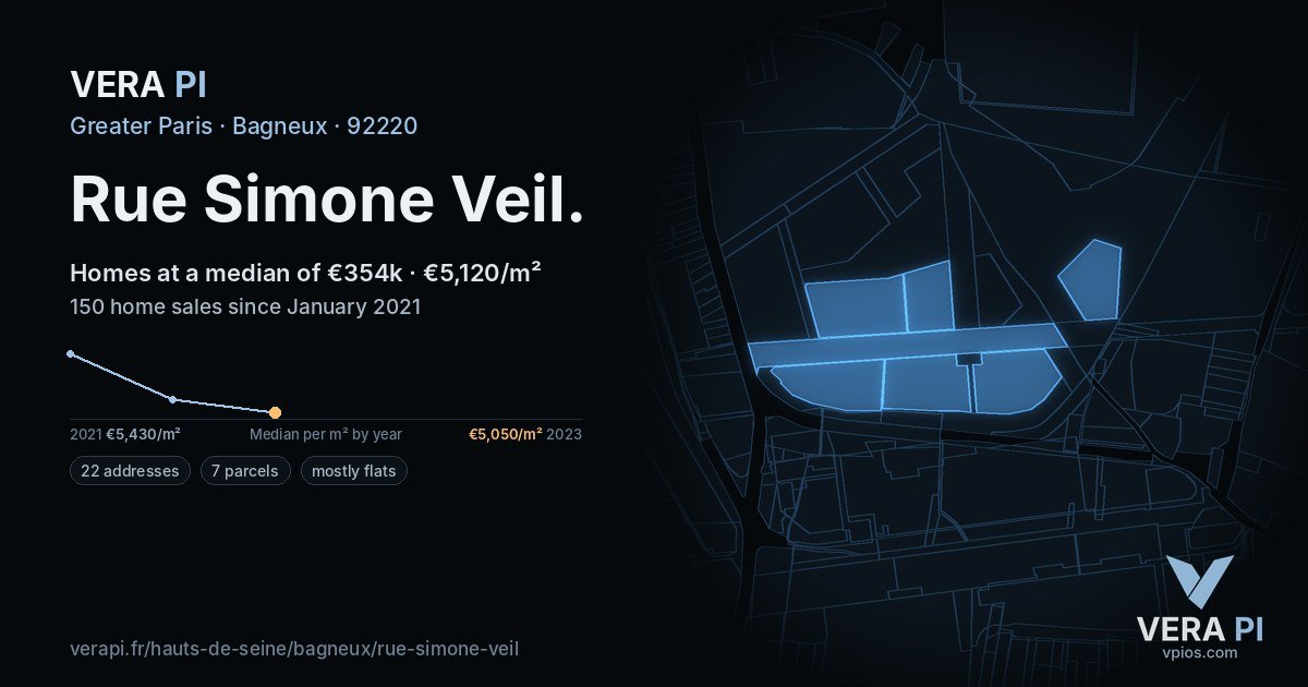 Rue Simone Veil, Bagneux at night – every parcel coloured by the prices around it, the street's own parcels lit
