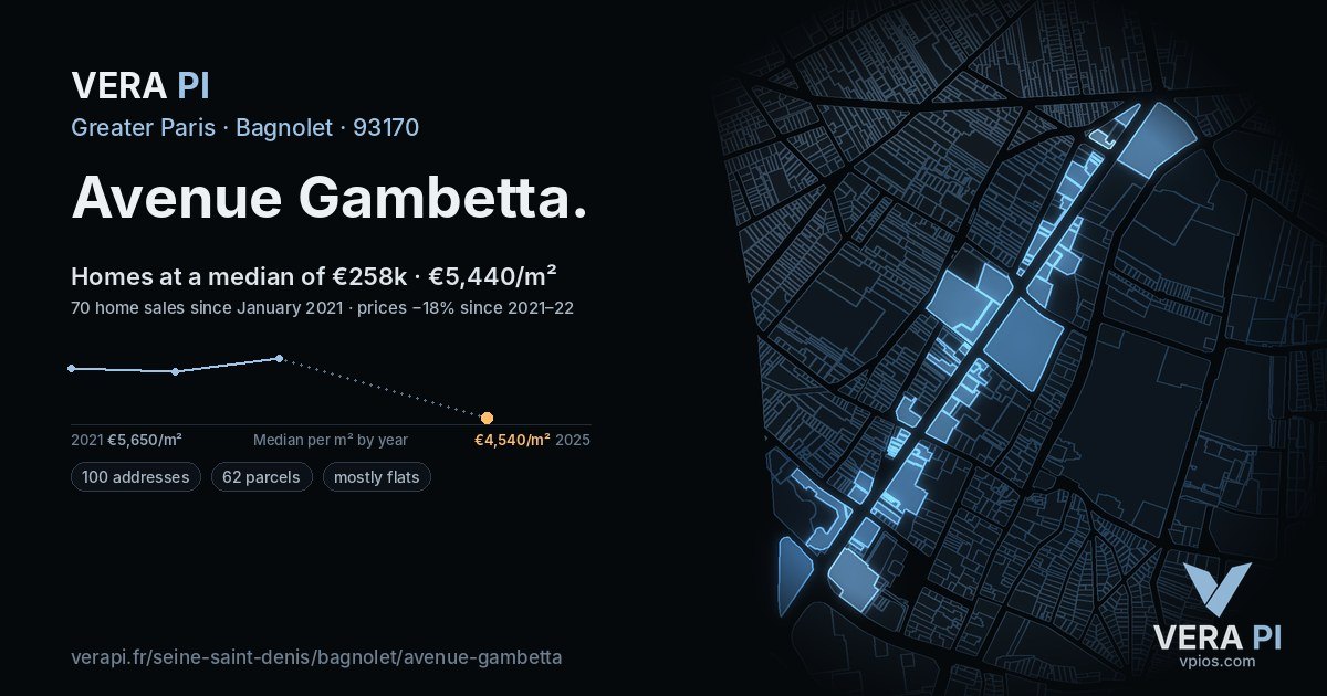 Avenue Gambetta, Bagnolet at night – every parcel coloured by the prices around it, the street's own parcels lit