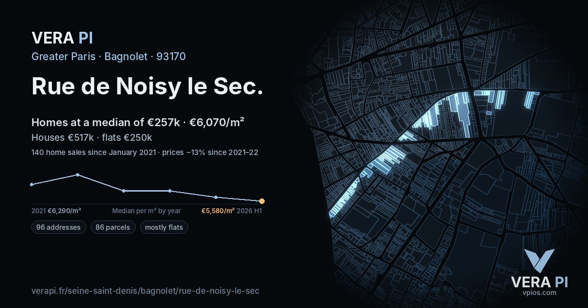 Rue de Noisy le Sec, Bagnolet at night – every parcel coloured by the prices around it, the street's own parcels lit