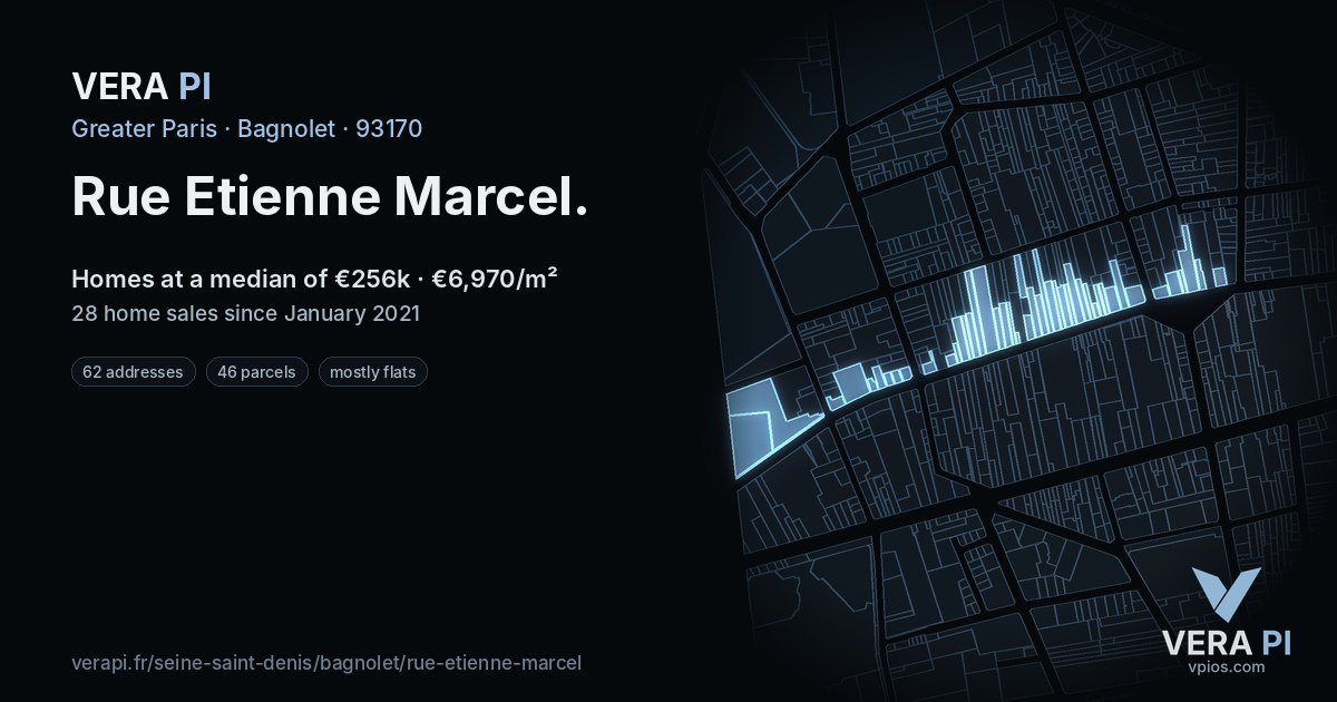 Rue Etienne Marcel, Bagnolet at night – every parcel coloured by the prices around it, the street's own parcels lit