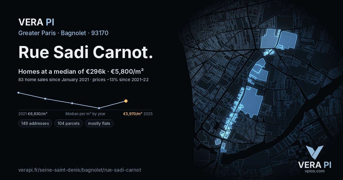 Rue Sadi Carnot, Bagnolet at night – every parcel coloured by the prices around it, the street's own parcels lit