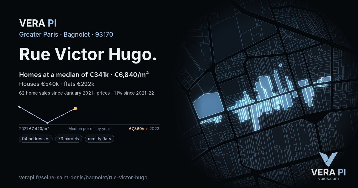 Rue Victor Hugo, Bagnolet at night – every parcel coloured by the prices around it, the street's own parcels lit