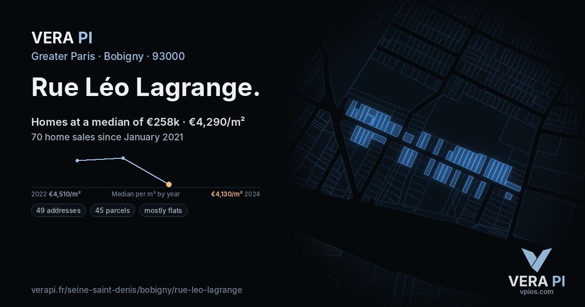 Rue Léo Lagrange, Bobigny at night – every parcel coloured by the prices around it, the street's own parcels lit