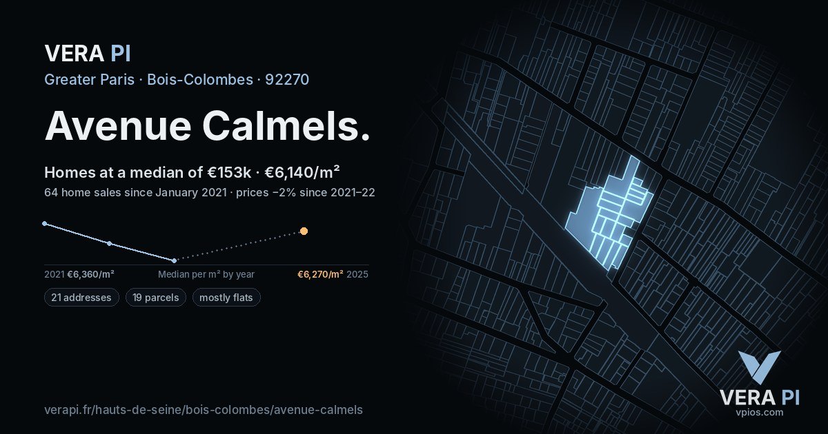 Avenue Calmels, Bois-Colombes at night – every parcel coloured by the prices around it, the street's own parcels lit