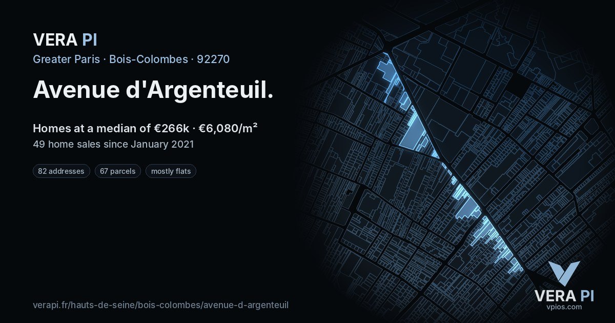 Avenue d'Argenteuil, Bois-Colombes at night – every parcel coloured by the prices around it, the street's own parcels lit