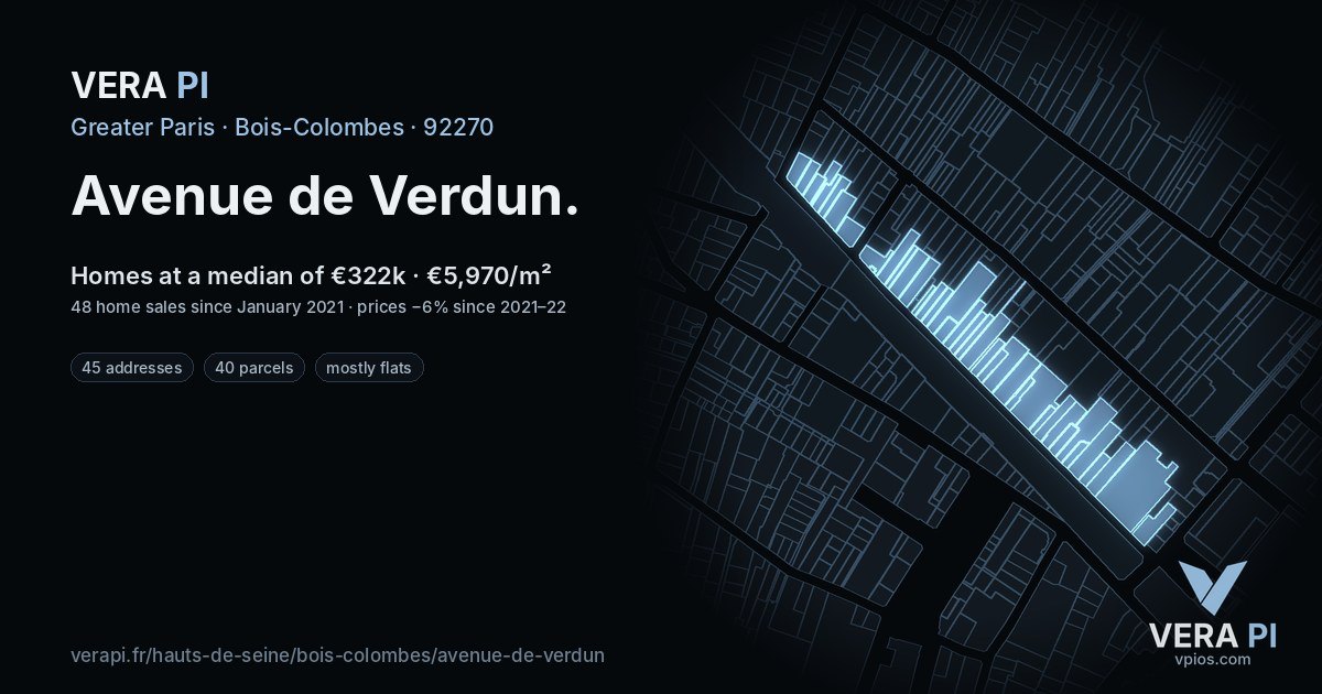 Avenue de Verdun, Bois-Colombes at night – every parcel coloured by the prices around it, the street's own parcels lit