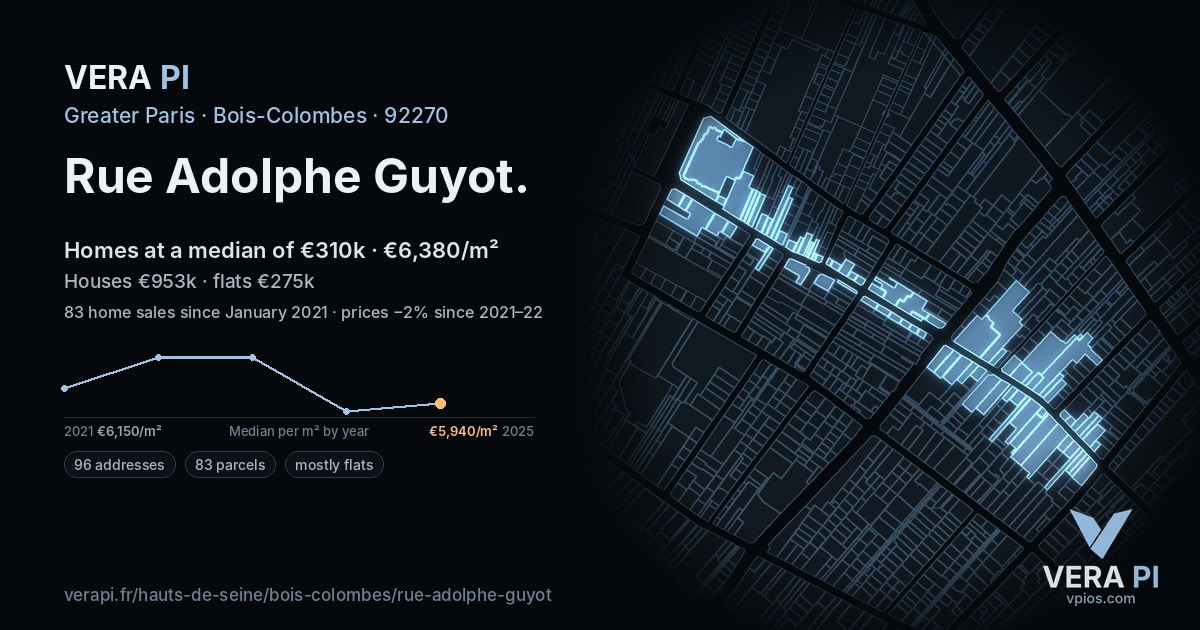 Rue Adolphe Guyot, Bois-Colombes at night – every parcel coloured by the prices around it, the street's own parcels lit