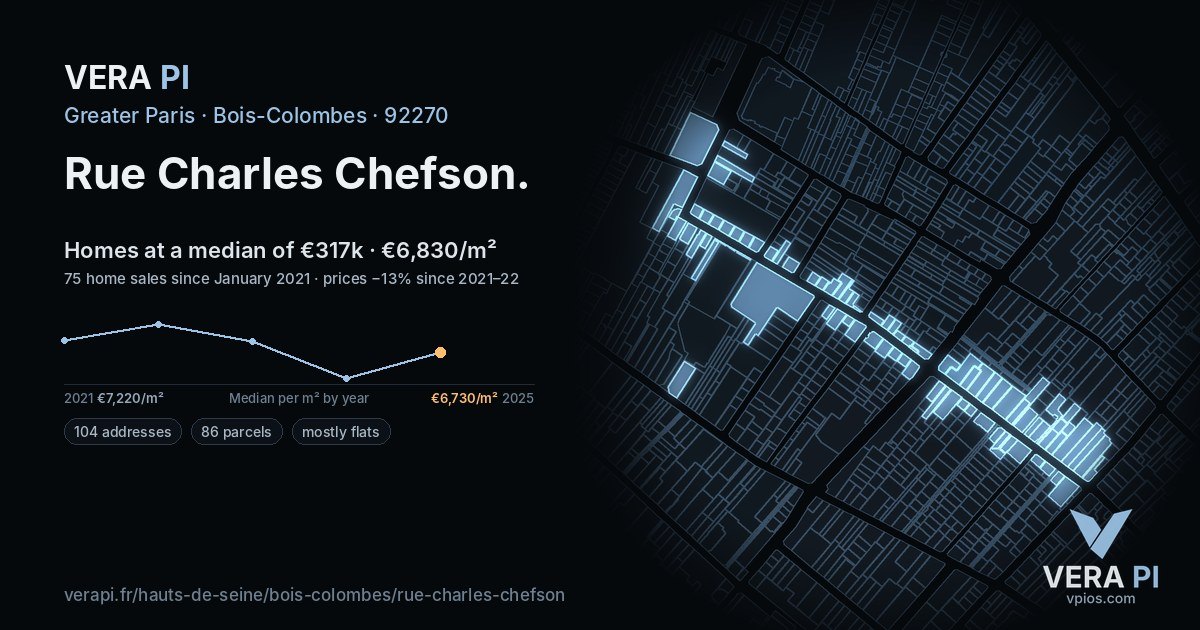 Rue Charles Chefson, Bois-Colombes at night – every parcel coloured by the prices around it, the street's own parcels lit