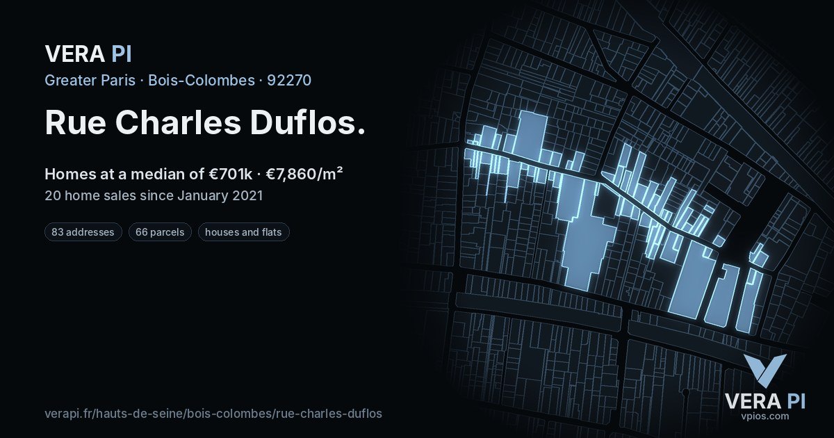 Rue Charles Duflos, Bois-Colombes at night – every parcel coloured by the prices around it, the street's own parcels lit
