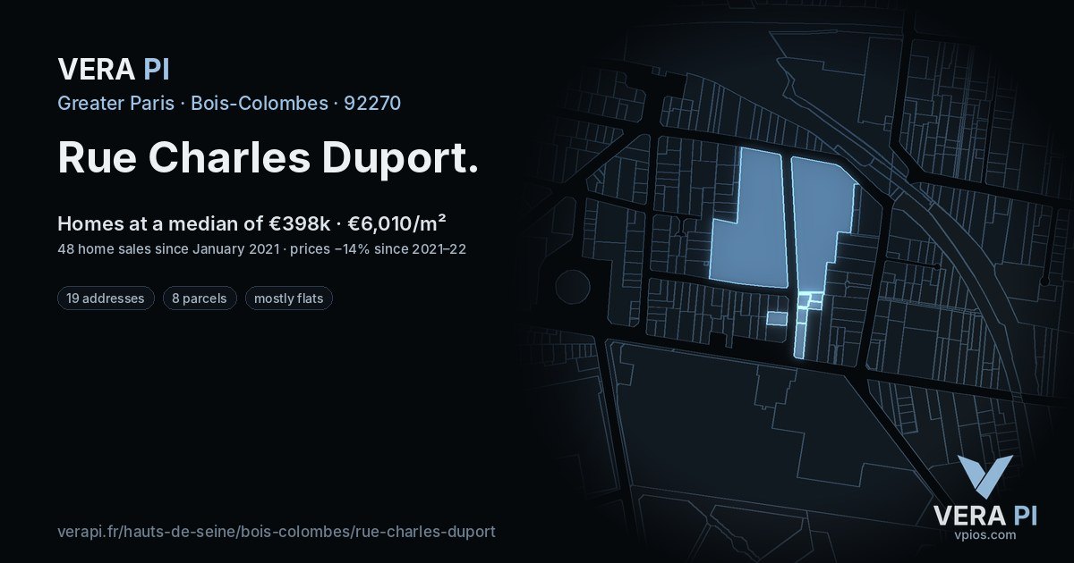 Rue Charles Duport, Bois-Colombes at night – every parcel coloured by the prices around it, the street's own parcels lit