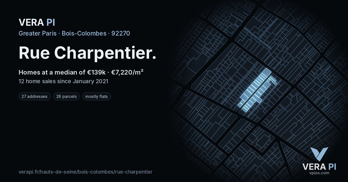 Rue Charpentier, Bois-Colombes at night – every parcel coloured by the prices around it, the street's own parcels lit