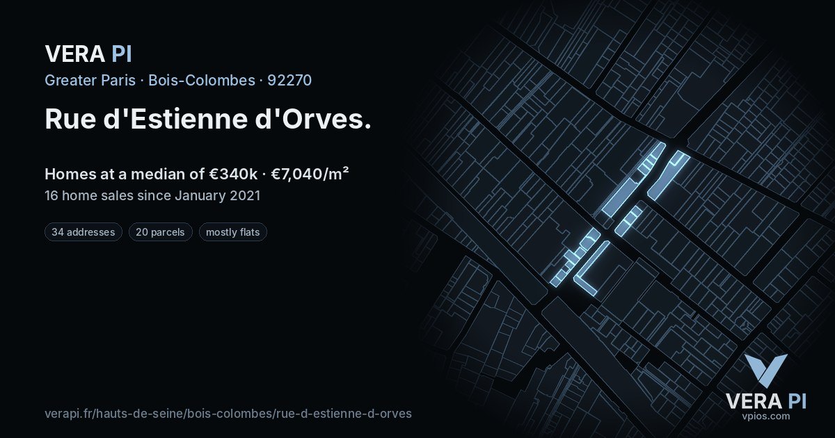 Rue d'Estienne d'Orves, Bois-Colombes at night – every parcel coloured by the prices around it, the street's own parcels lit