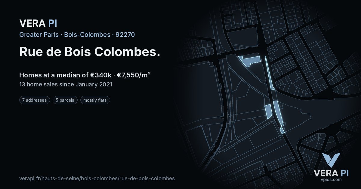 Rue de Bois Colombes, Bois-Colombes at night – every parcel coloured by the prices around it, the street's own parcels lit